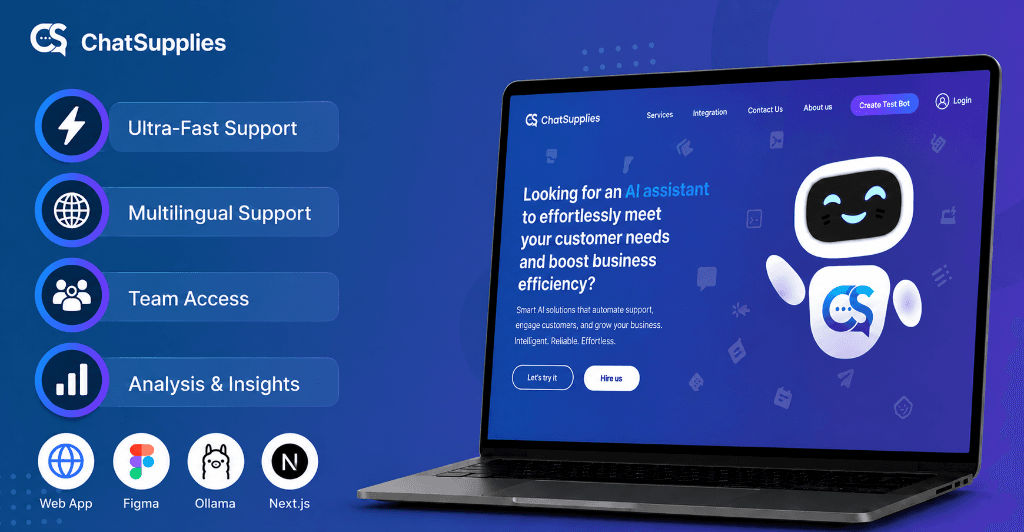 ChatSupplies case study screenshot