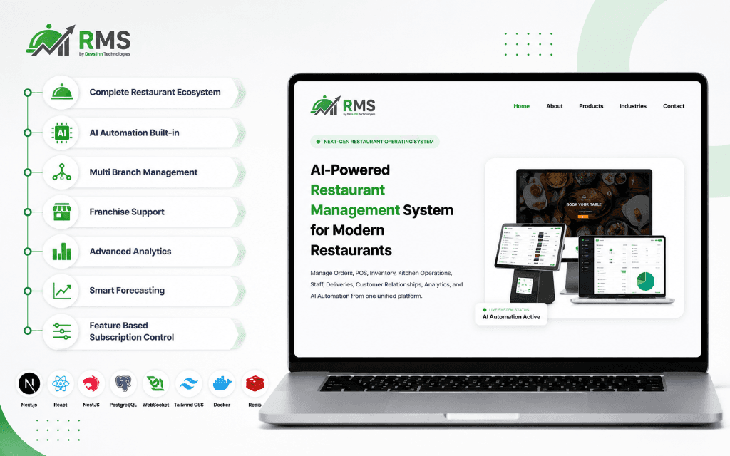 Restaurant Management System (RMS) case study screenshot